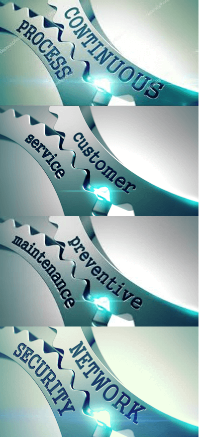 Migration Services